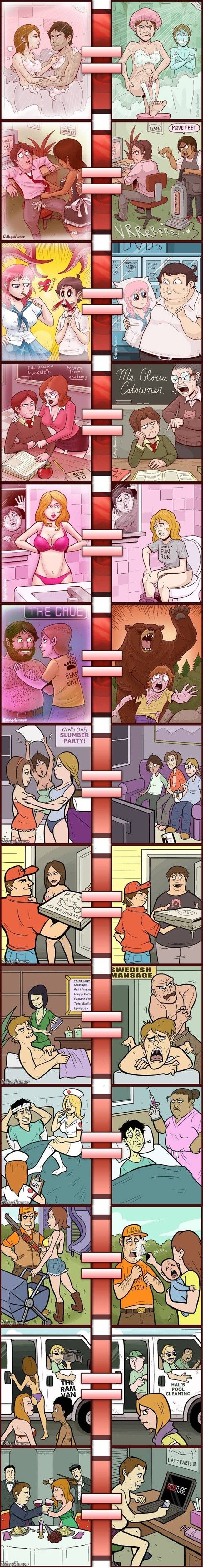 Porno vs het echte leven